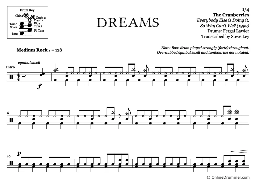 Dreams - The Cranberries - Drum Sheet Music - Image 3