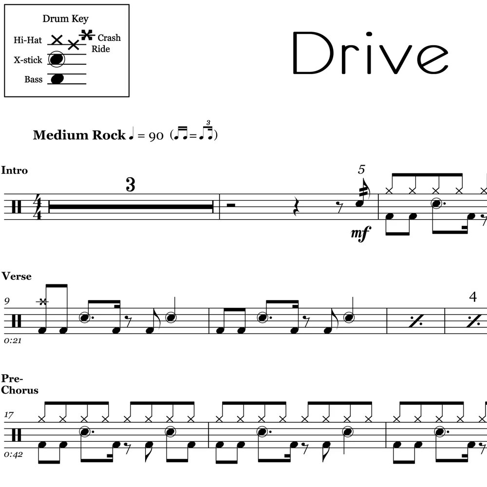 Drive - Incubus - Drum Sheet Music - Image 2