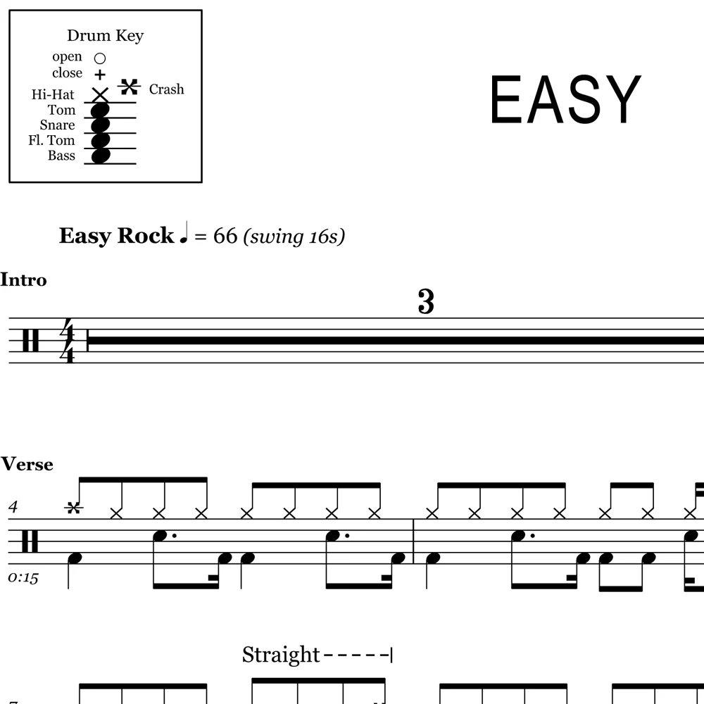Easy - Commodores - Drum Sheet Music - Image 2