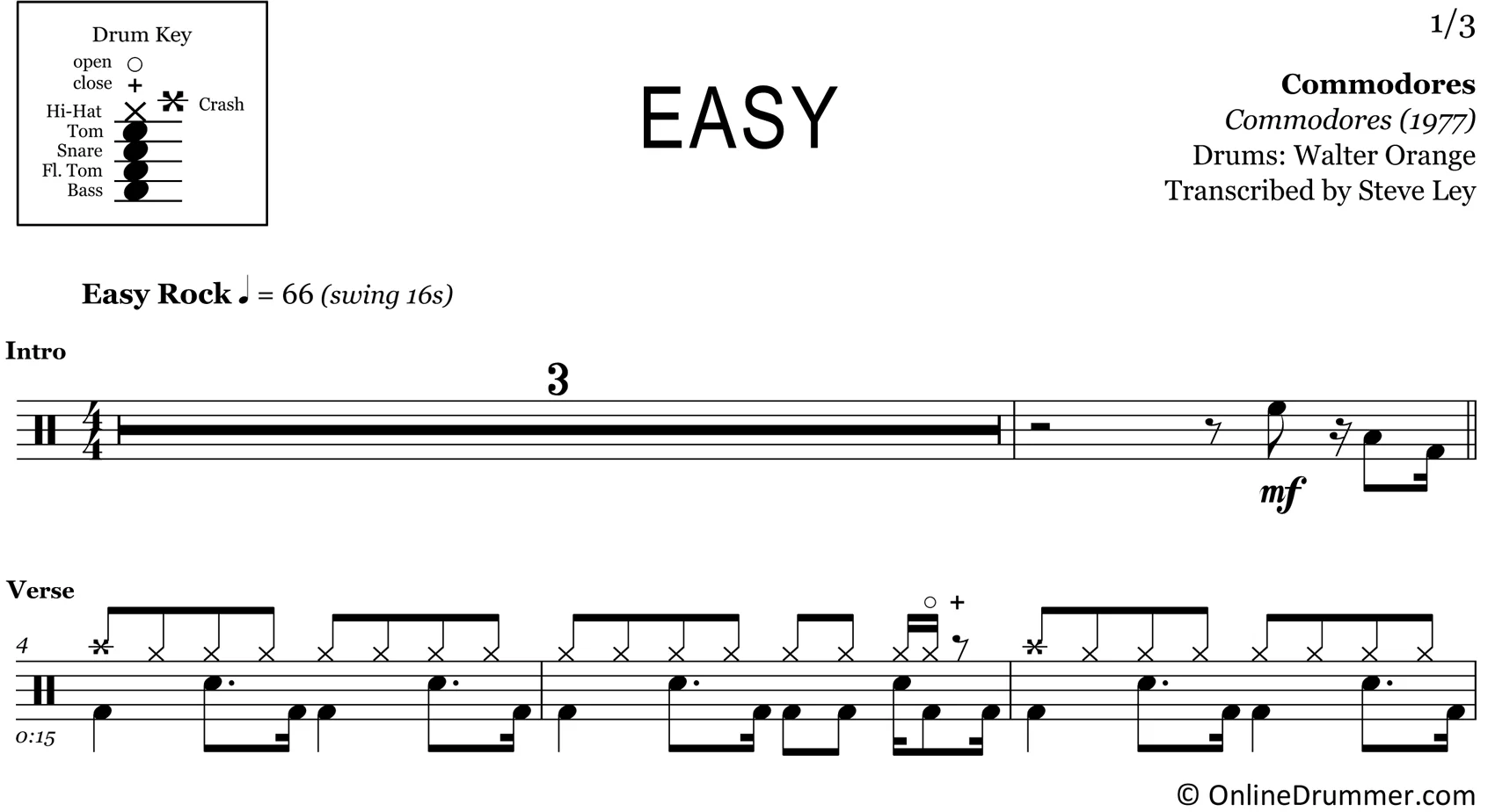 Easy - Commodores - Drum Sheet Music - Image 3
