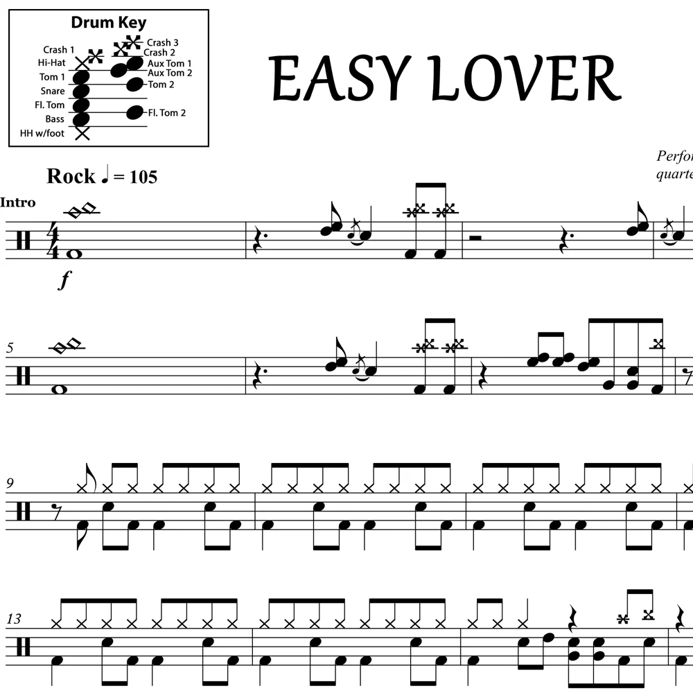 Easy Lover - Phillip Bailey & Phil Collins - Drum Sheet Music - Image 2