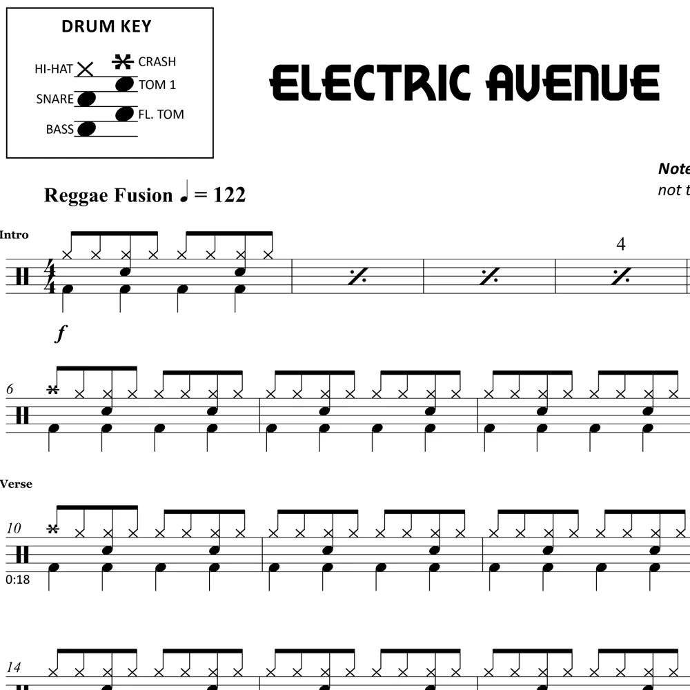 Electric Avenue - Eddy Grant - Drum Sheet Music - Image 2