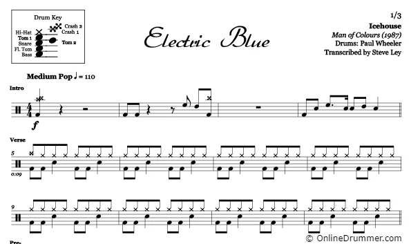 Electric Blue - Icehouse - Drum Sheet Music - Image 3