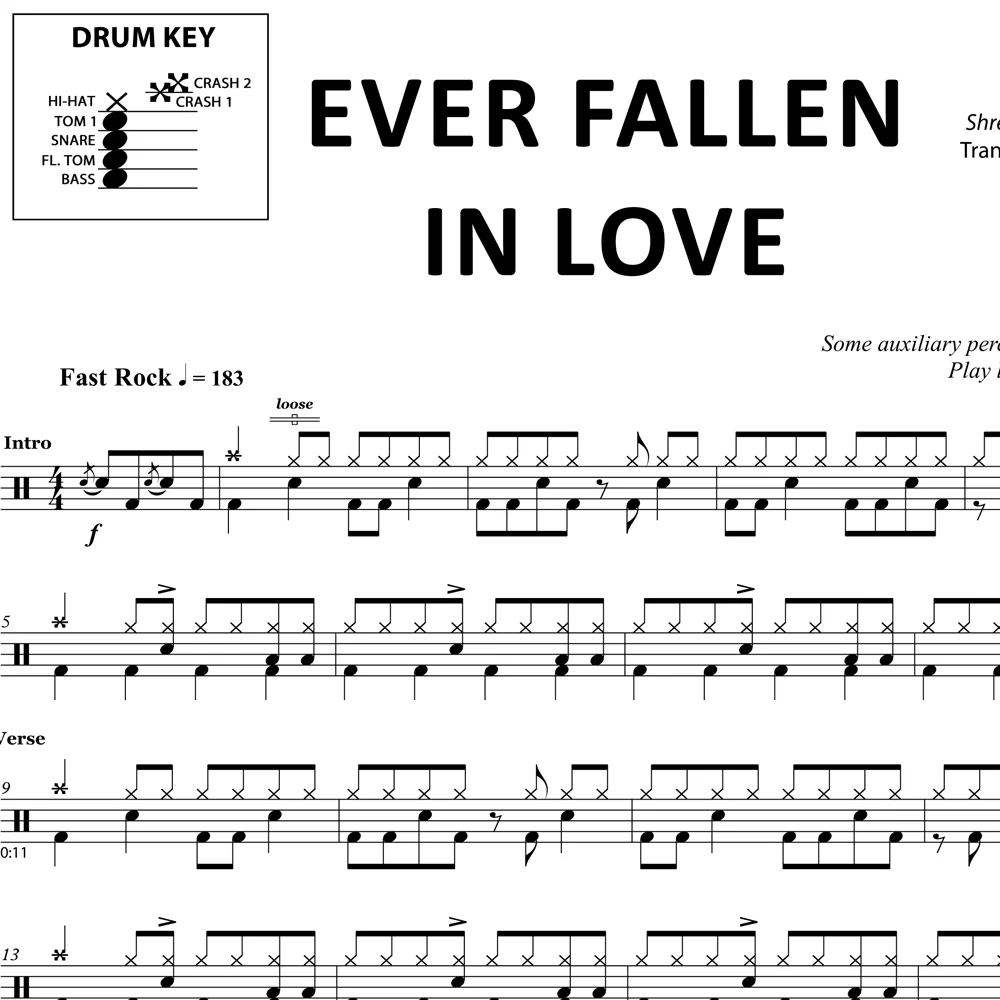 Ever Fallen In Love - Pete Yorn - Drum Sheet Music - Image 2