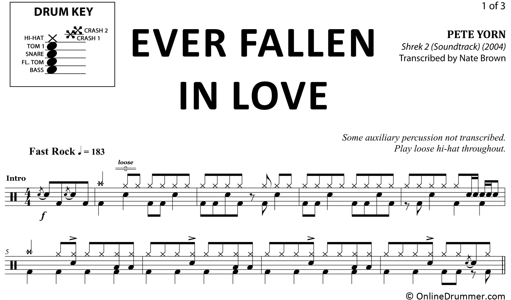 Ever Fallen In Love - Pete Yorn - Drum Sheet Music - Image 3