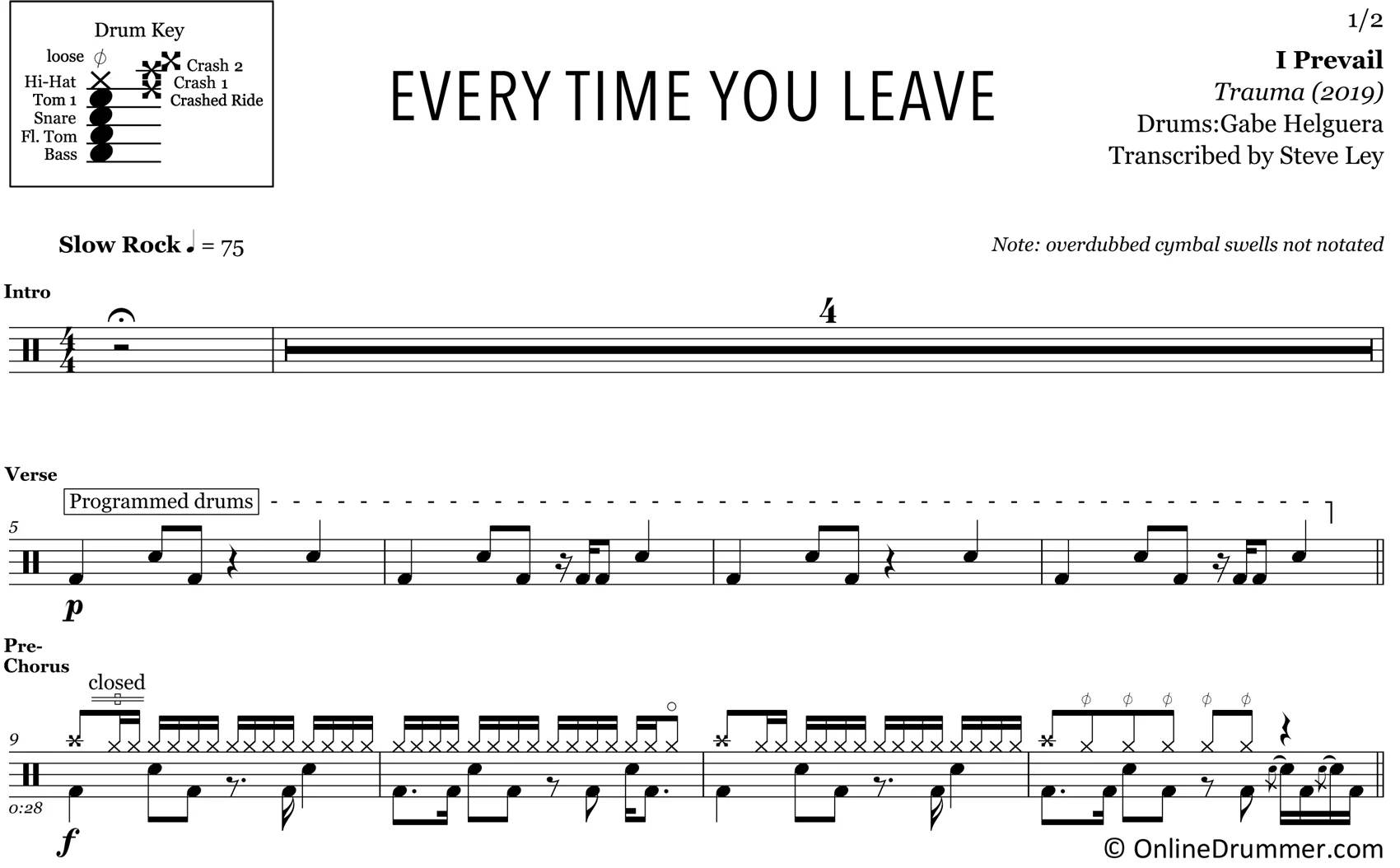 Every Time You Leave - I Prevail - Drum Sheet Music - Image 3