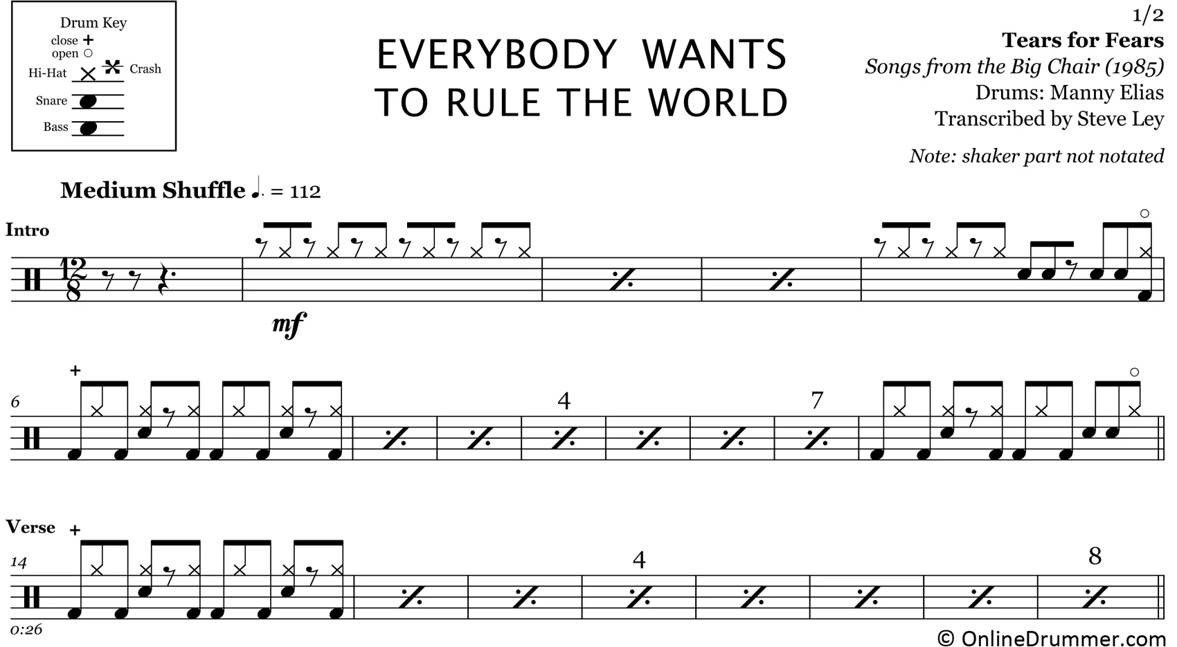 Everybody Wants to Rule the World - Tears for Fears - Drum Sheet Music - Image 3