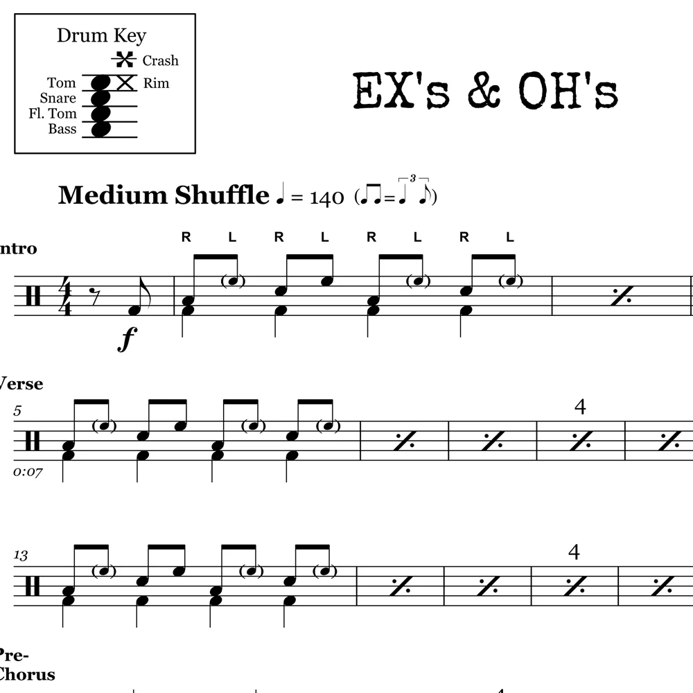 Ex's & Oh's - Elle King - Drum Sheet Music - Image 2