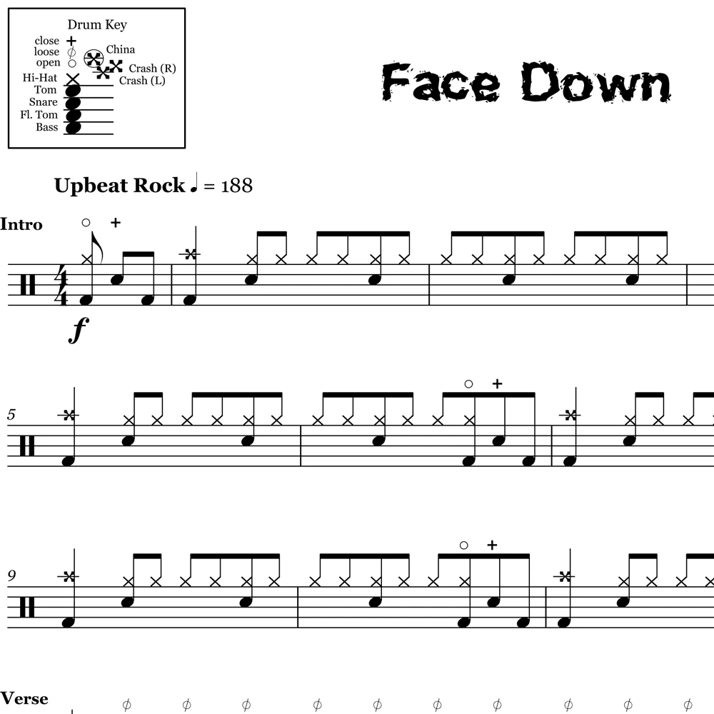 Face Down - The Red Jumpsuit Apparatus - Drum Sheet Music - Image 2