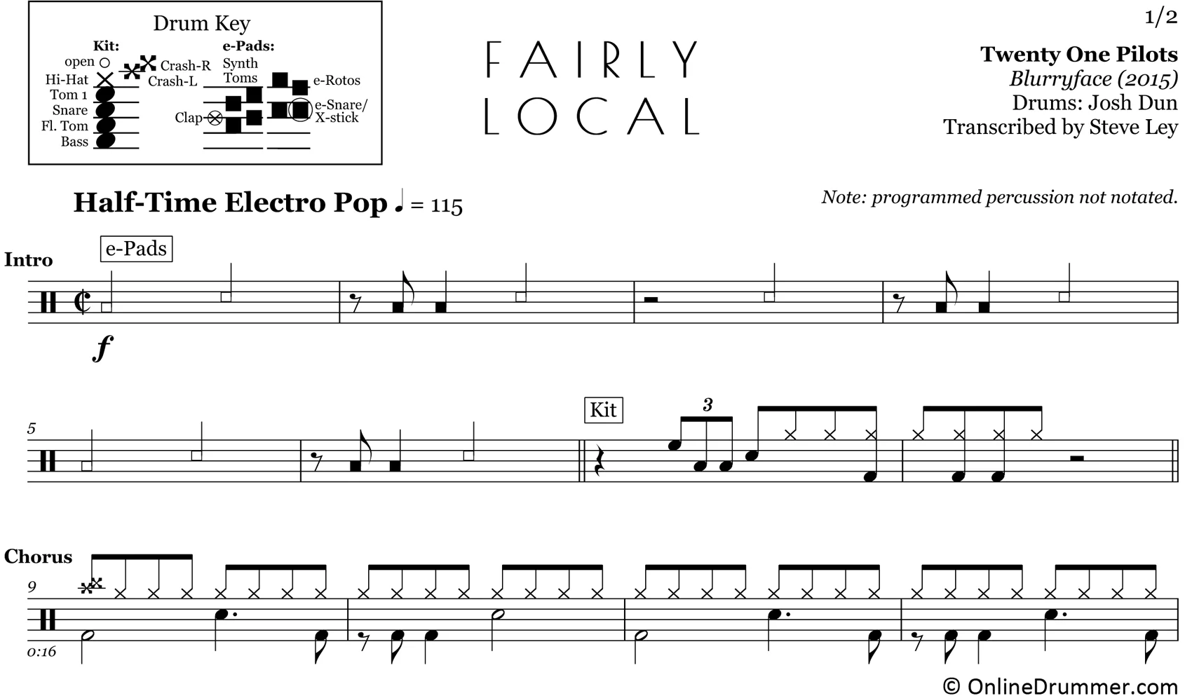 Fairly Local - Twenty One Pilots - Drum Sheet Music - Image 3