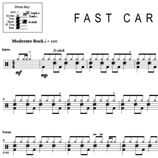Fast Car - Tracy Chapman - Drum Sheet Music - Image 2