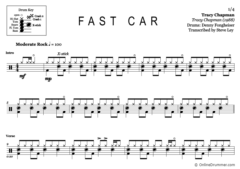 Fast Car - Tracy Chapman - Drum Sheet Music - Image 3