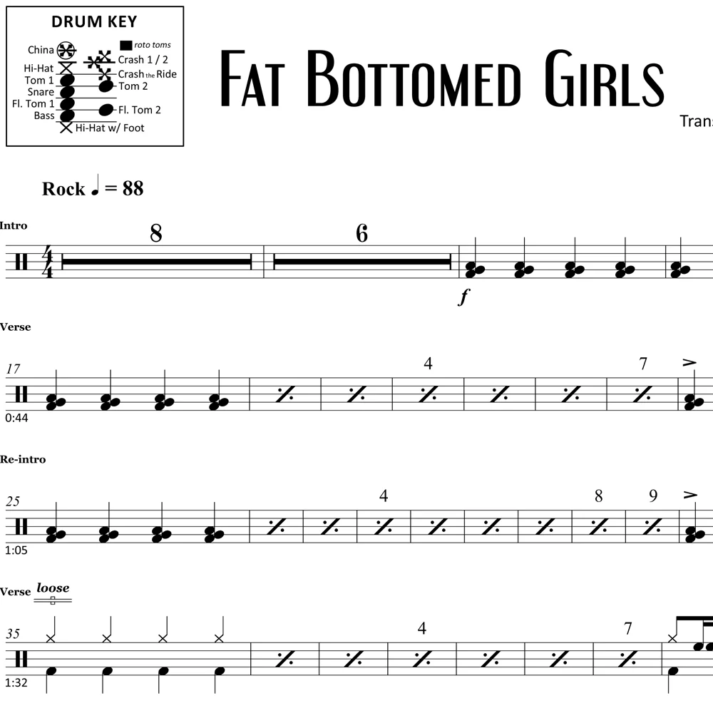 Fat Bottomed Girls - Queen - Drum Sheet Music - Image 2