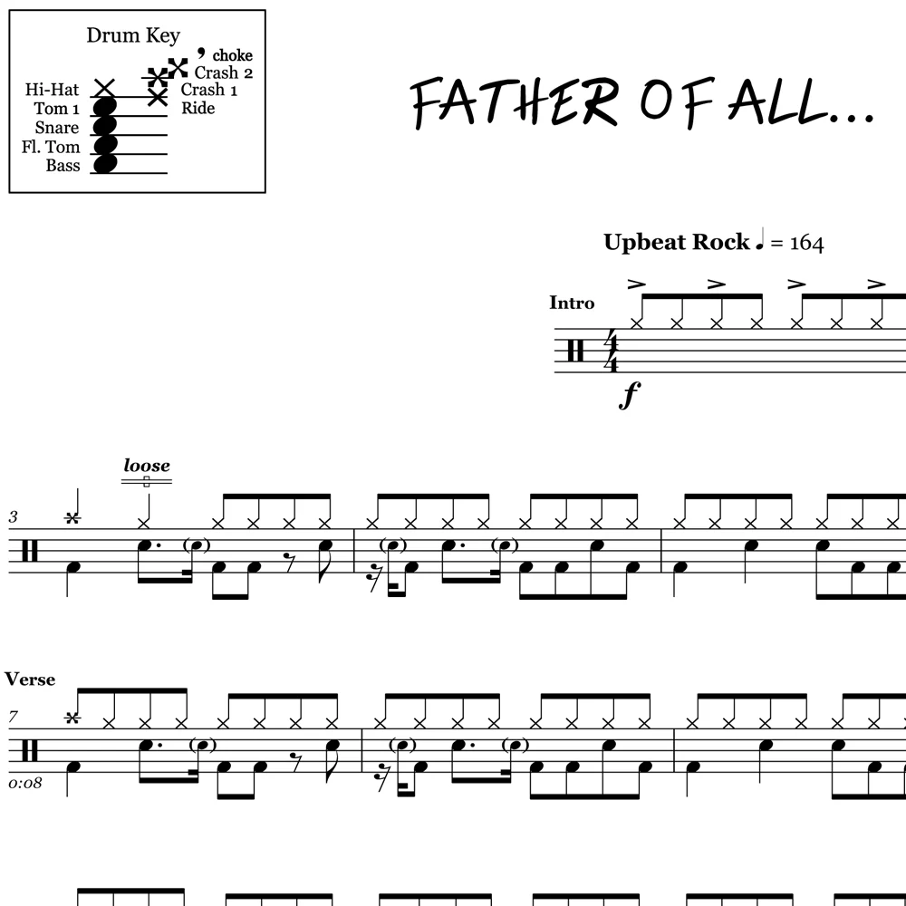 Father of All - Green Day - Drum Sheet Music - Image 2