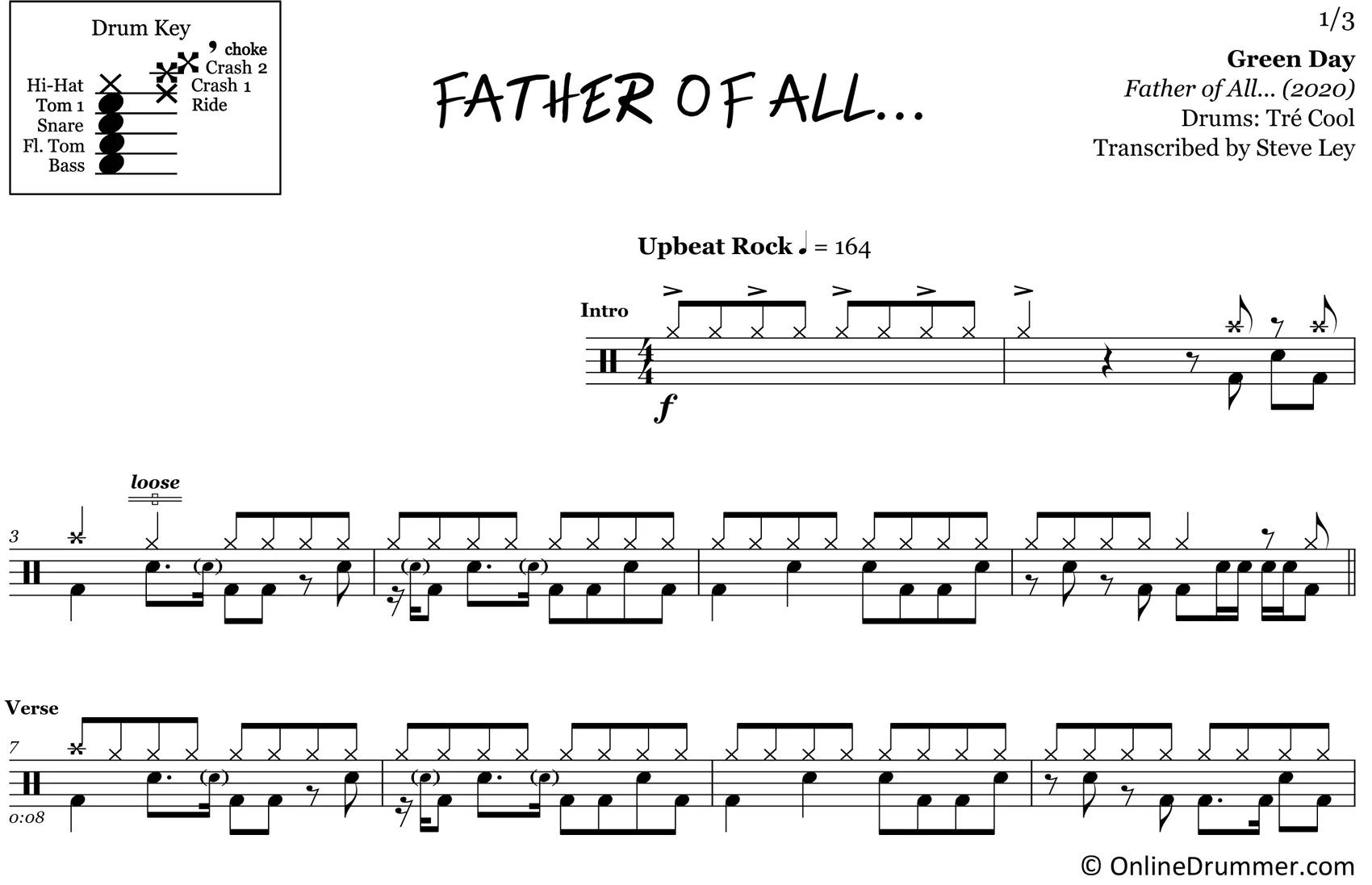 Father of All - Green Day - Drum Sheet Music - Image 3