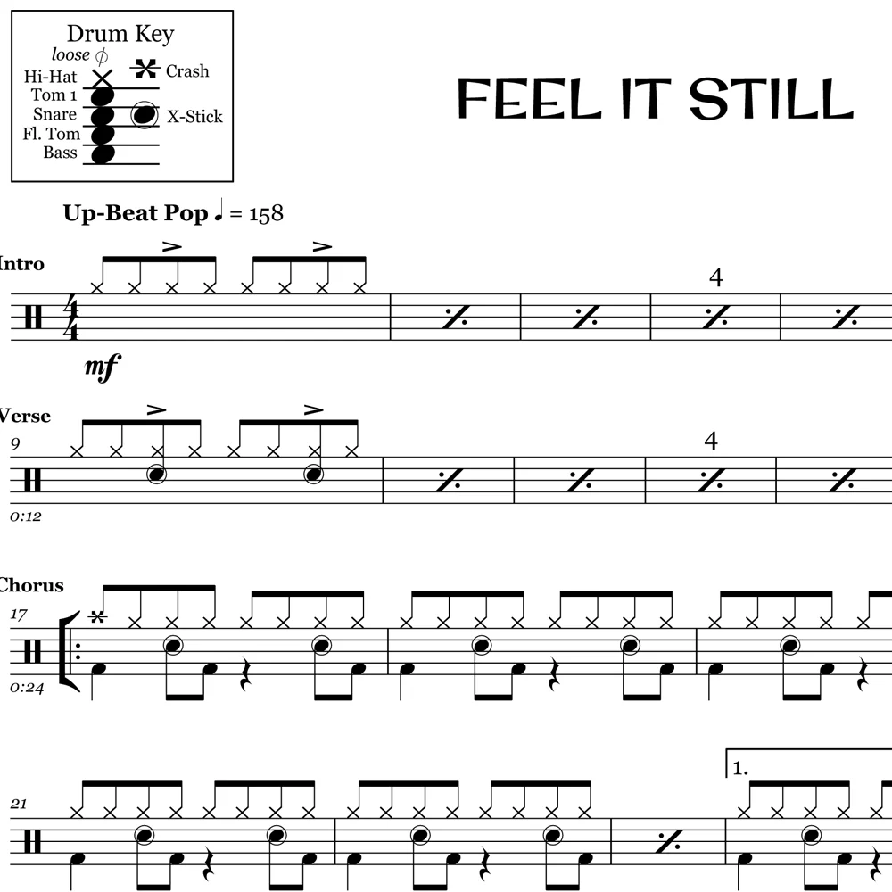 Feel It Still - Portugal. The Man - Drum Sheet Music - Image 2