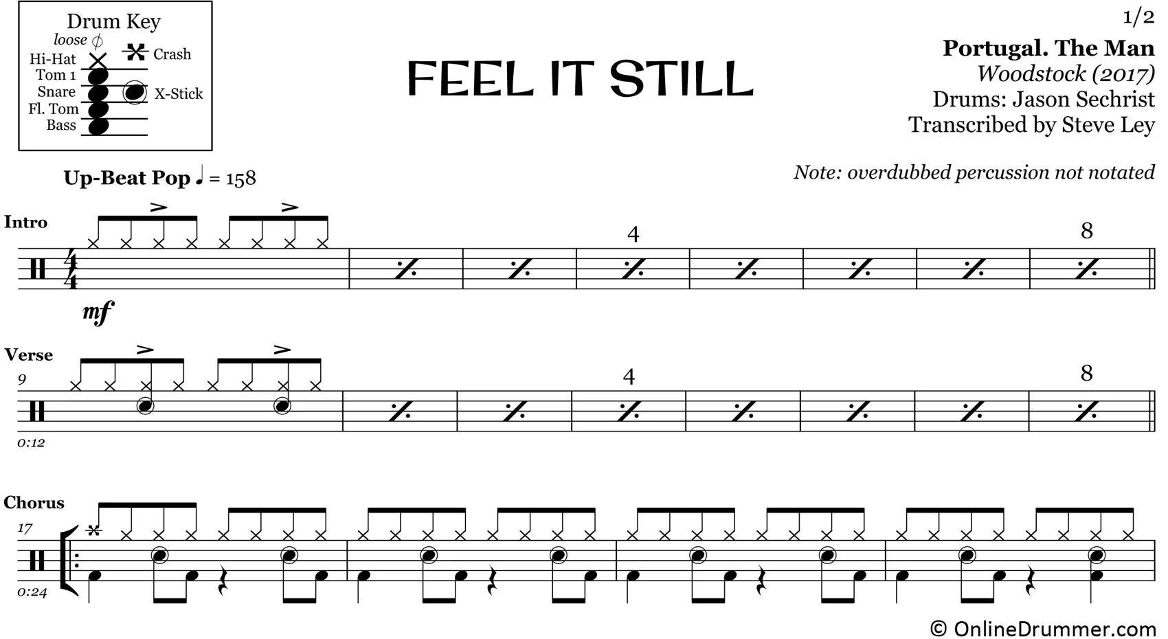 Feel It Still - Portugal. The Man - Drum Sheet Music - Image 3