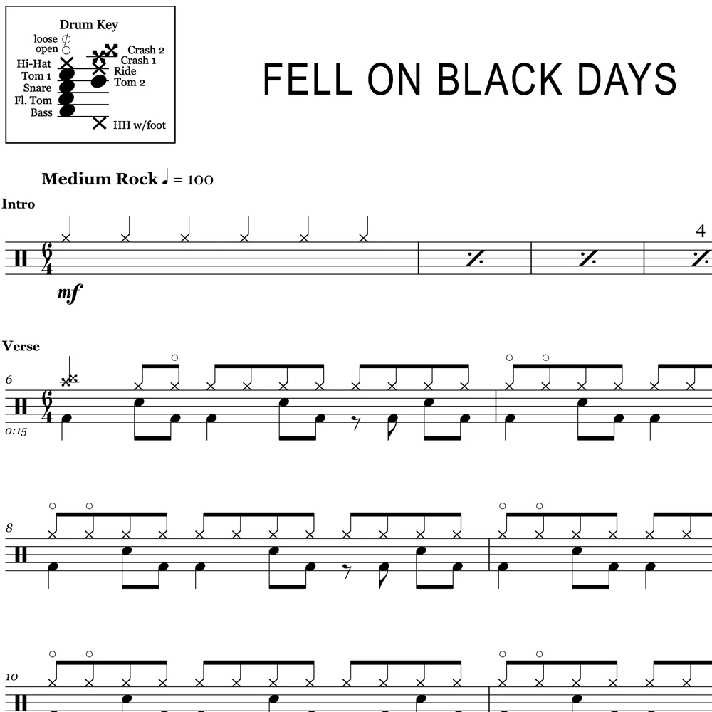 Fell on Black Days - Soundgarden - Drum Sheet Music - Image 2