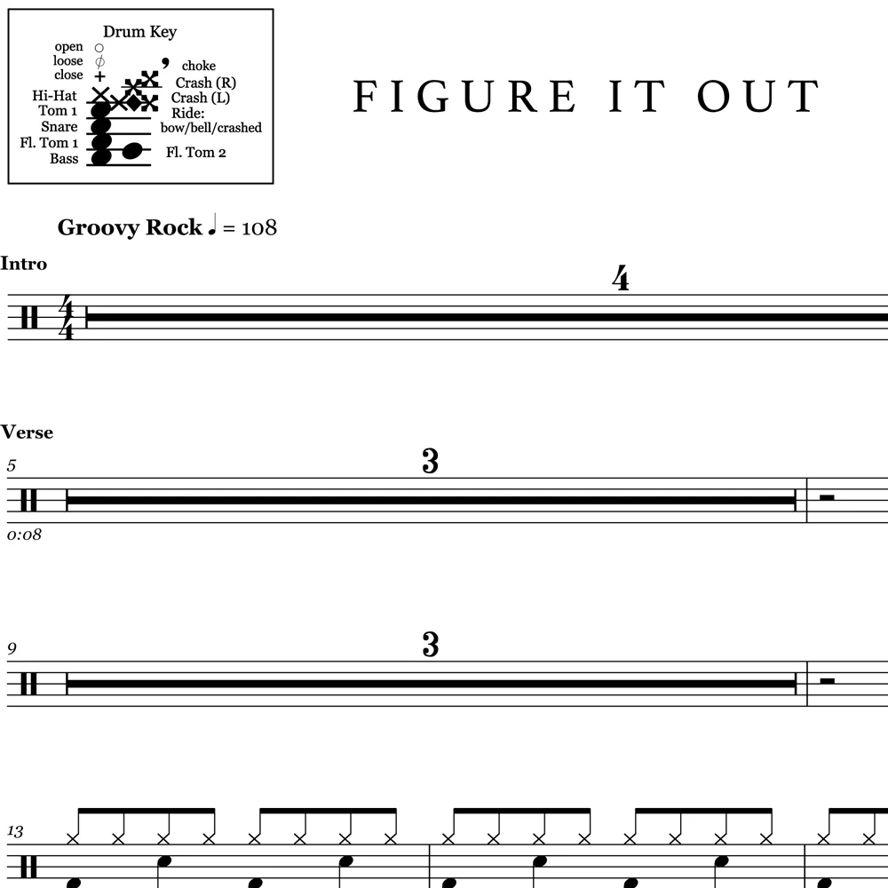 Figure It Out - Royal Blood - Drum Sheet Music - Image 2
