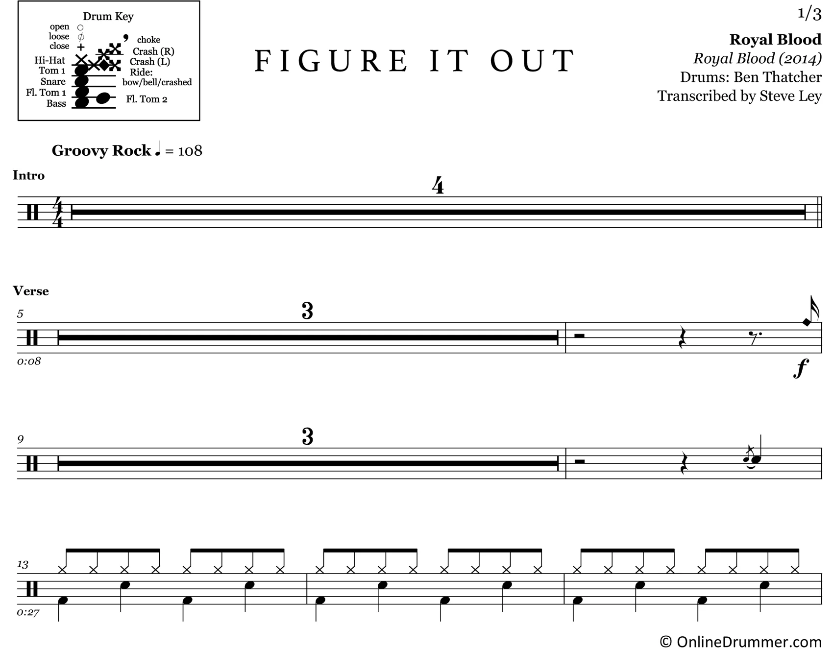 Figure It Out - Royal Blood - Drum Sheet Music - Image 3