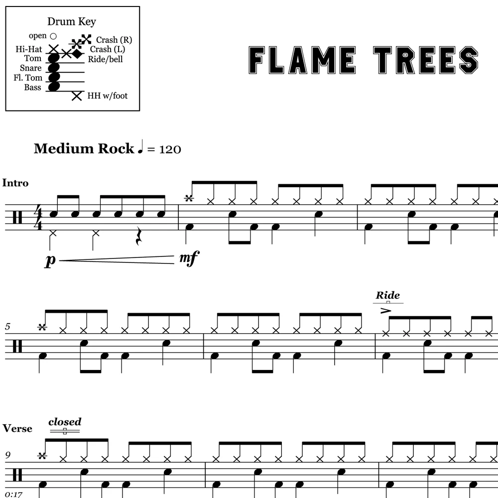 Flame Trees - Cold Chisel - Drum Sheet Music - Image 2