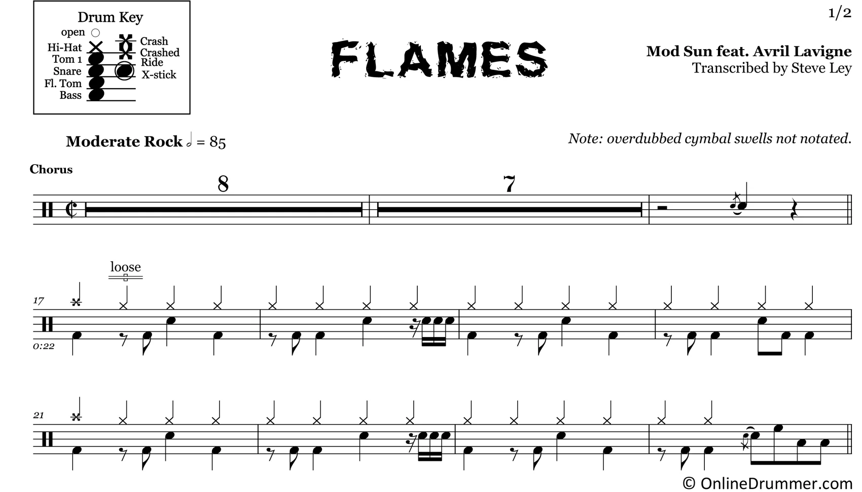 Flames - Mod Sun (Feat. Avril Lavigne) - Drum Sheet Music - Image 3