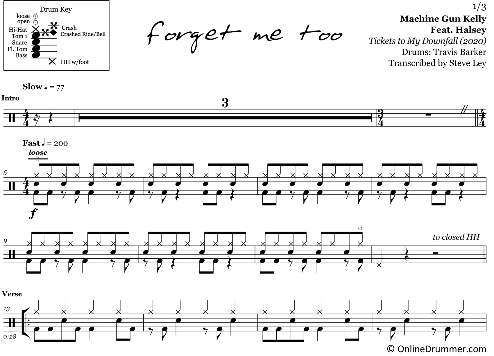 Forget Me Too - Machine Gun Kelly - Drum Sheet Music - Image 3