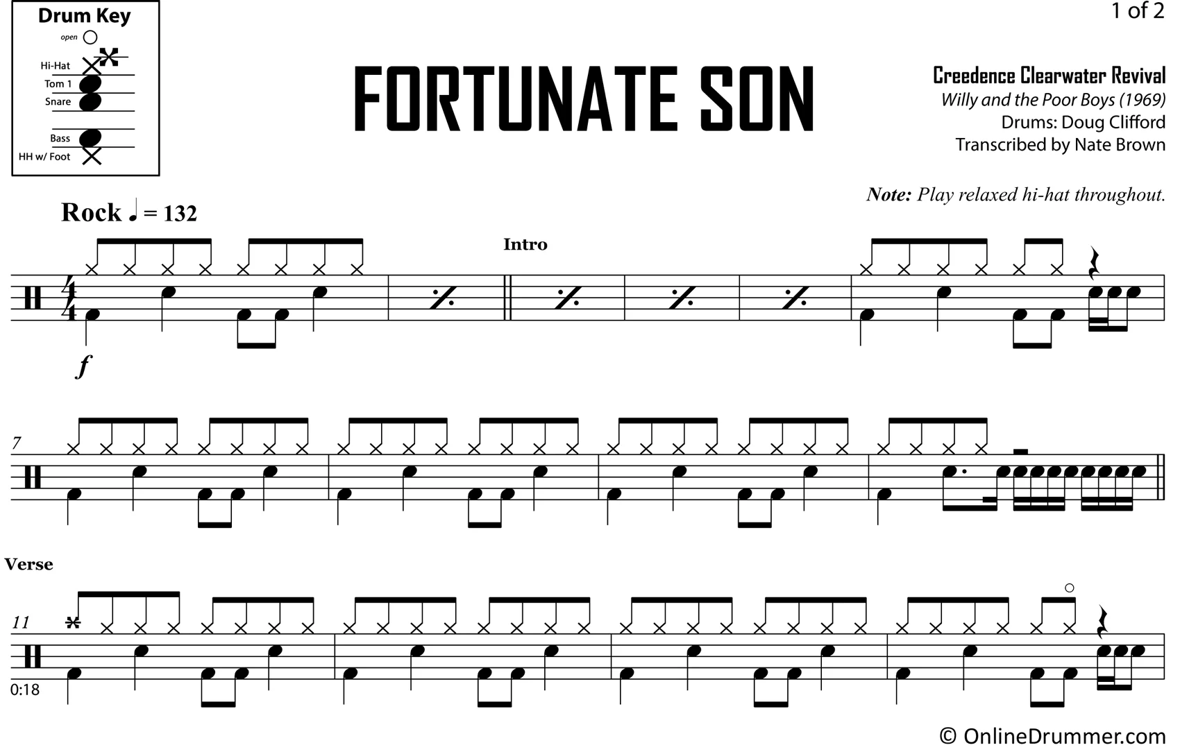 Fortunate Son - Creedence Clearwater Revival - Drum Sheet Music - Image 3