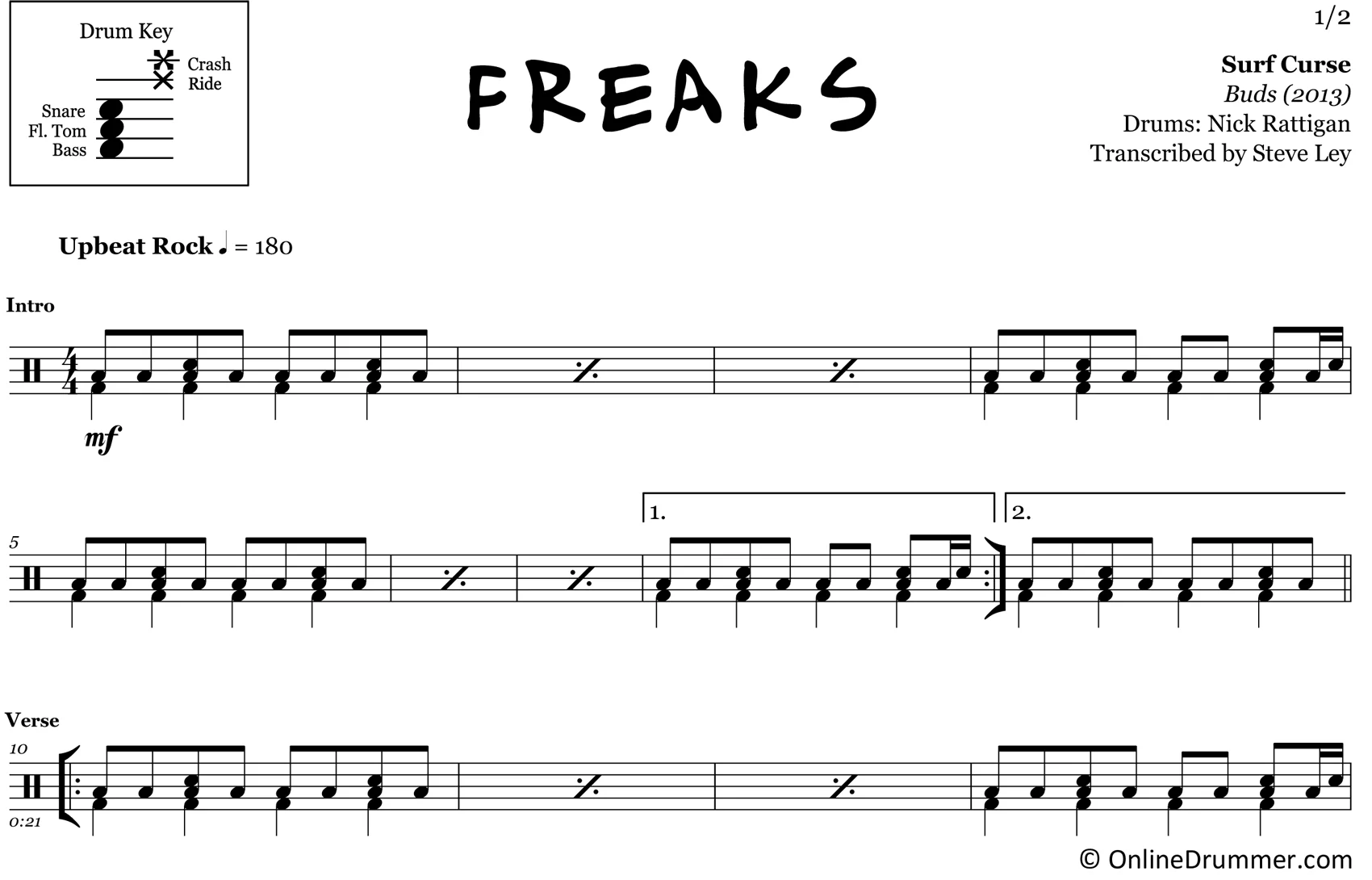 Freaks - Surf Curse - Drum Sheet Music - Image 3
