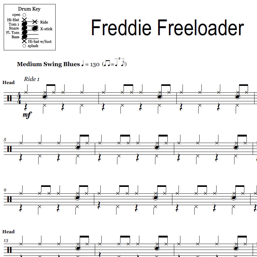 Freddie Freeloader - Miles Davis - Drum Sheet Music - Image 2