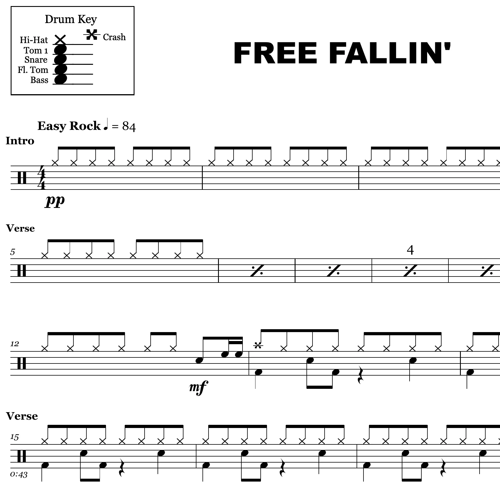 Free Fallin' - Tom Petty - Drum Sheet Music - Image 2