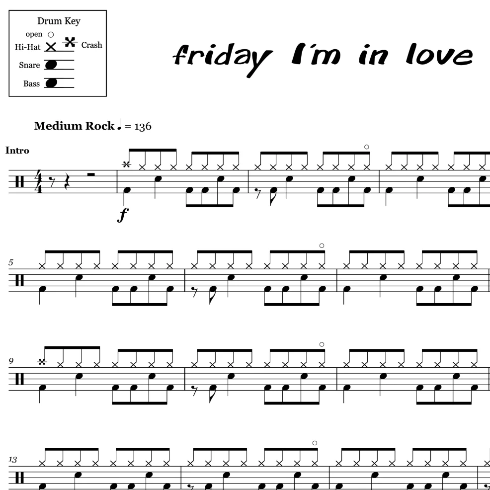Friday I'm In Love - The Cure - Drum Sheet Music - Image 2