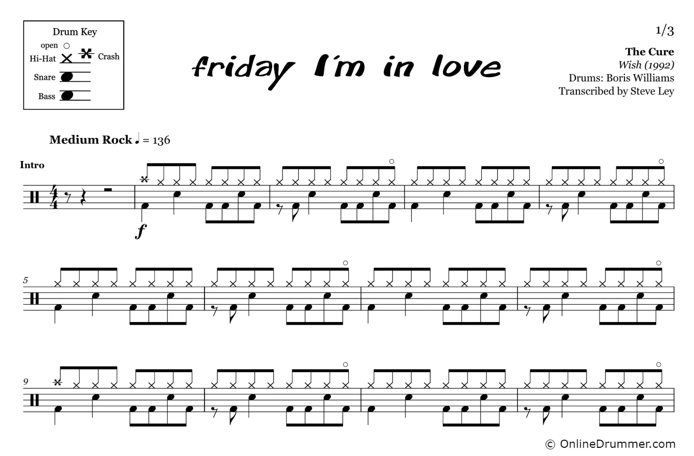 Friday I'm In Love - The Cure - Drum Sheet Music - Image 3