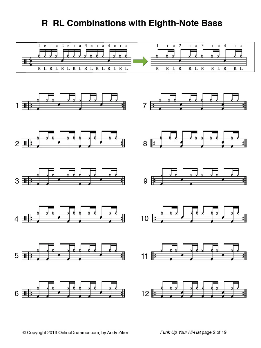 Funk Up Your Hi-Hat - Part 1 - Ebook - Image 2