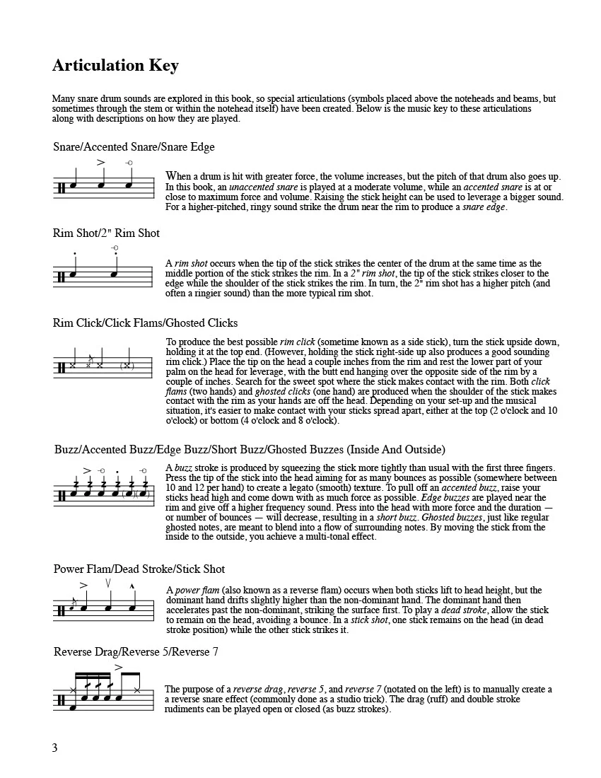 Funk Up Your Snare - Ebook - Image 4