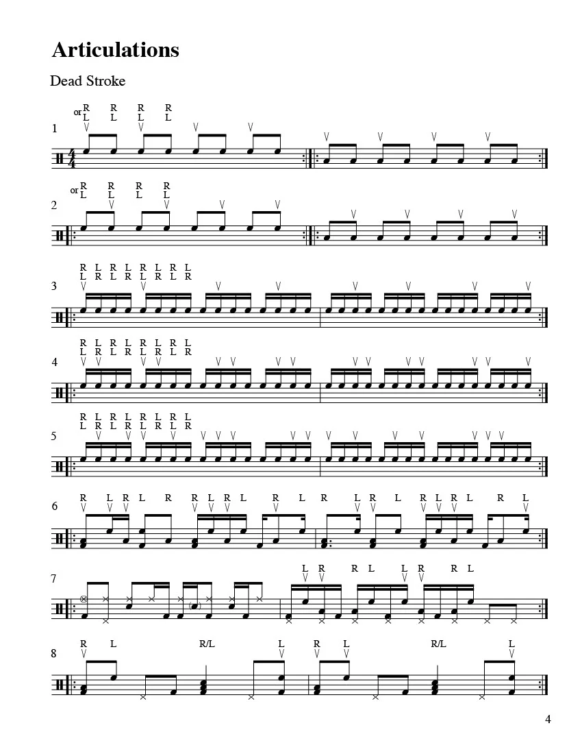Funk Up Your Toms - Ebook - Image 5