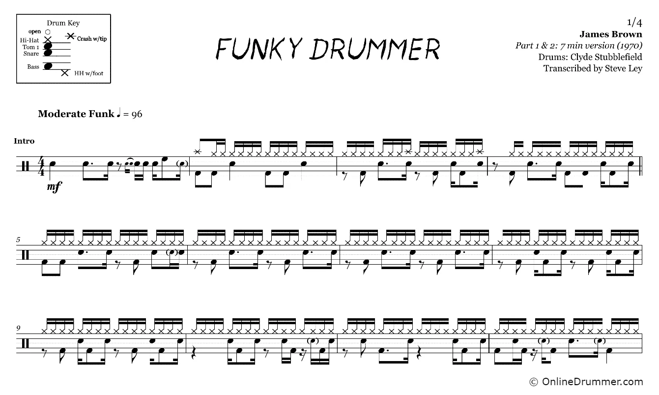 Funky Drummer - James Brown - Drum Sheet Music - Image 3