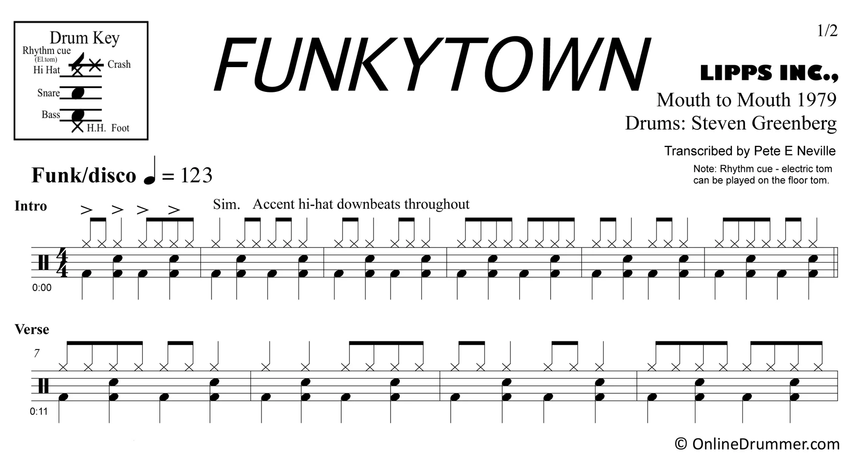 Funkytown - Lipps Inc. - Drum Sheet Music - Image 3