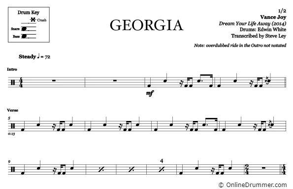 Georgia - Vance Joy - Drum Sheet Music - Image 3