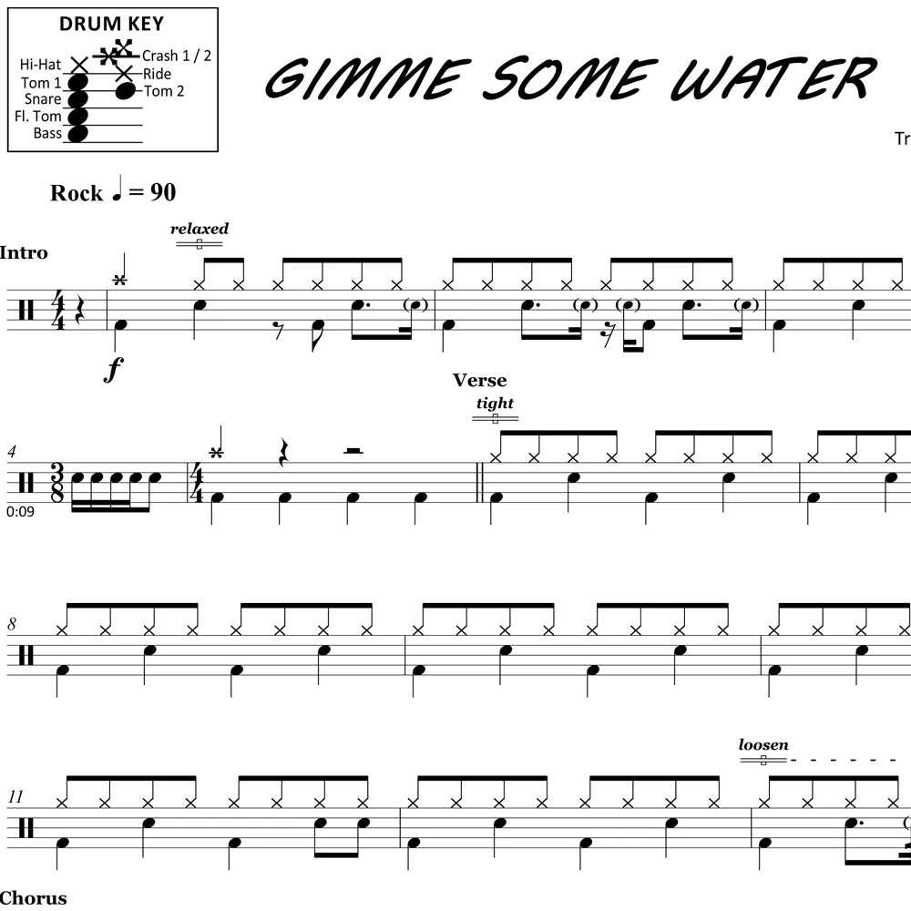 Gimme Some Water - Eddie Money - Drum Sheet Music - Image 2
