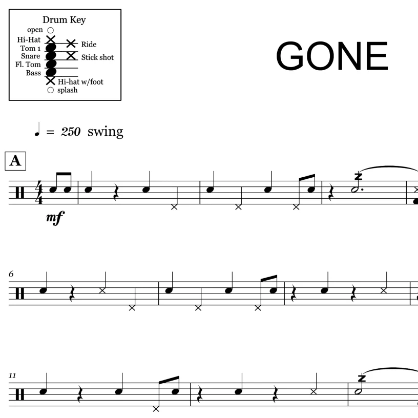 Gone - Philly Joe Jones - Drum Sheet Music - Image 2