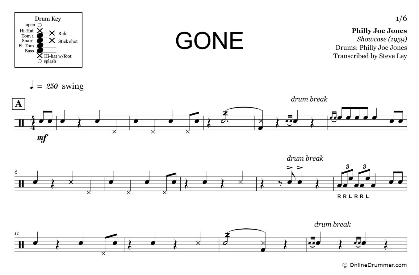 Gone - Philly Joe Jones - Drum Sheet Music - Image 3