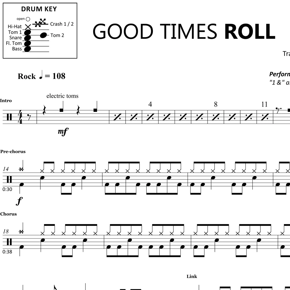 Good Times Roll - The Cars - Drum Sheet Music - Image 2