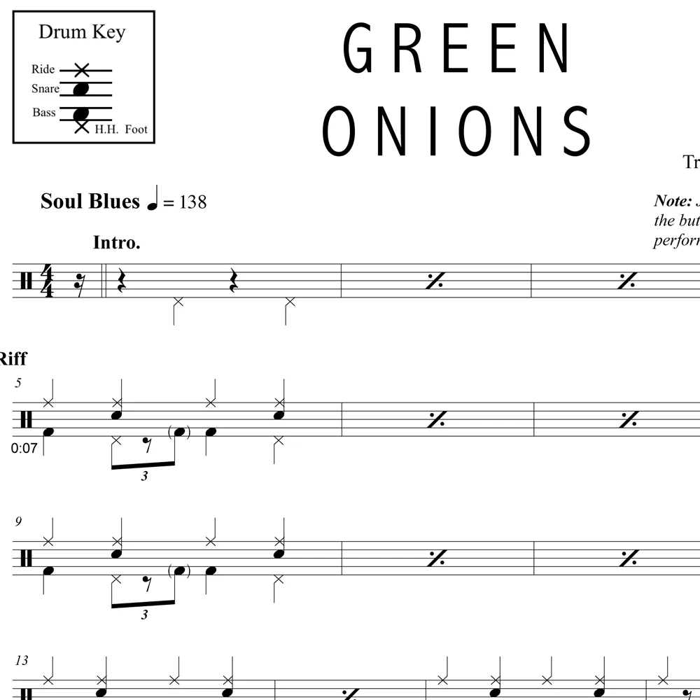 Green Onions - Booker T. & The M.G.s - Drum Sheet Music - Image 2