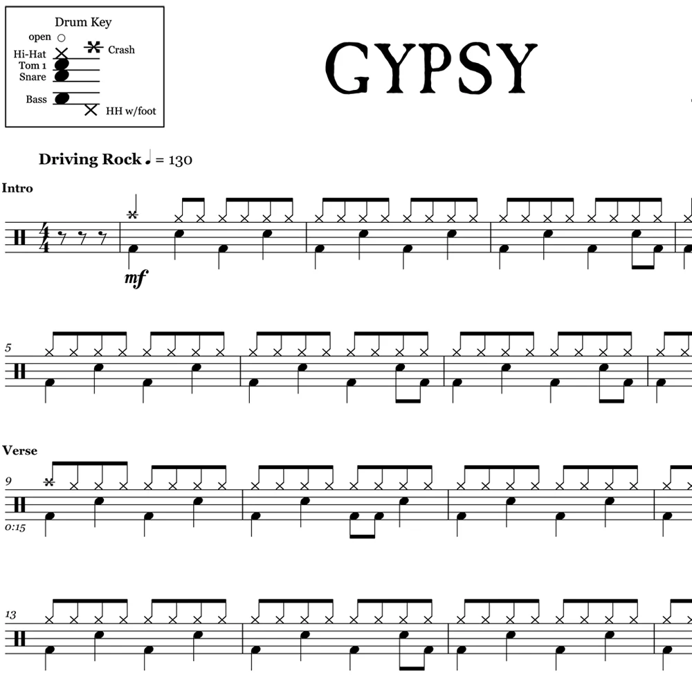 Gypsy - Fleetwood Mac - Drum Sheet Music - Image 2