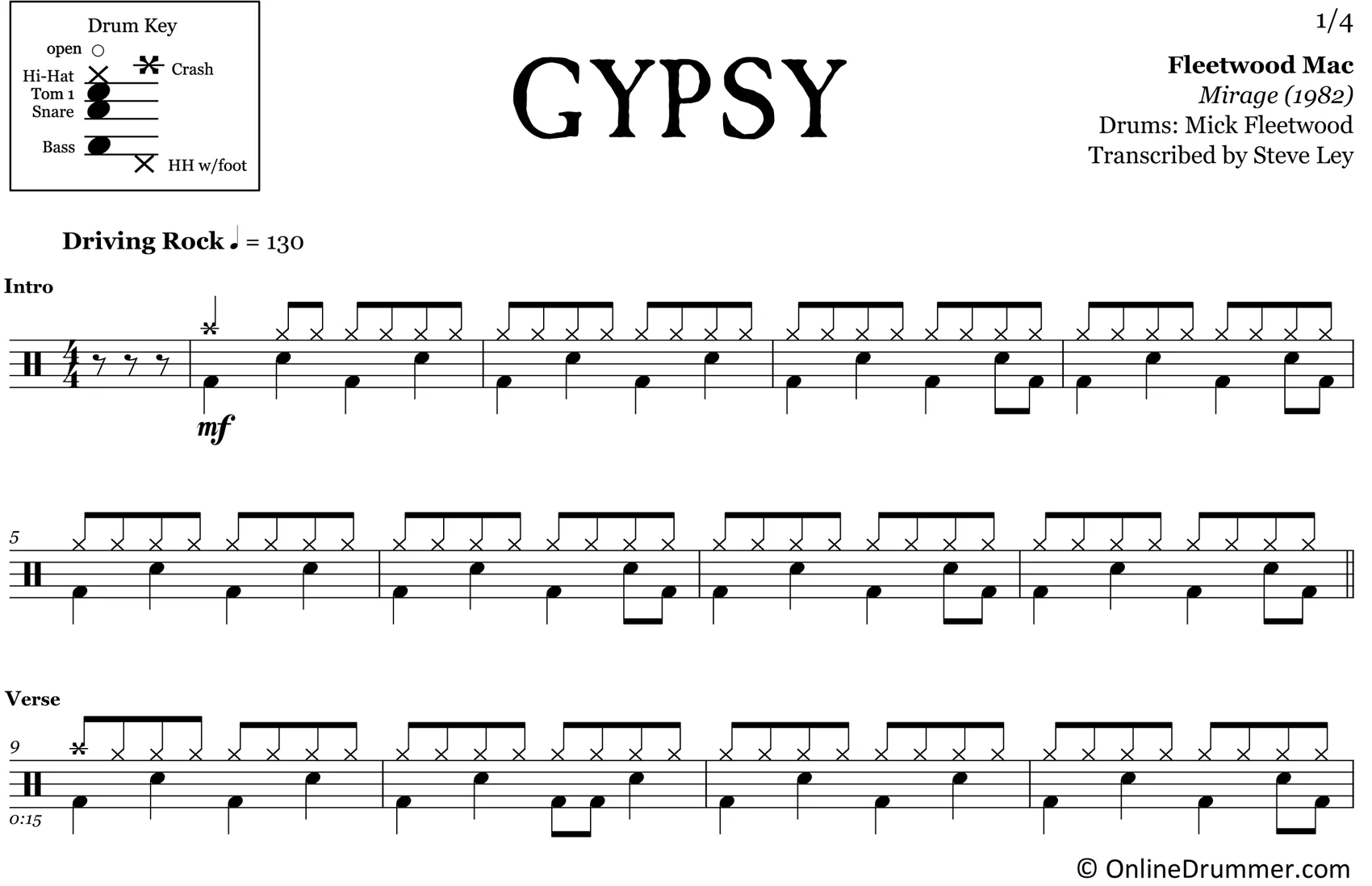 Gypsy - Fleetwood Mac - Drum Sheet Music - Image 3