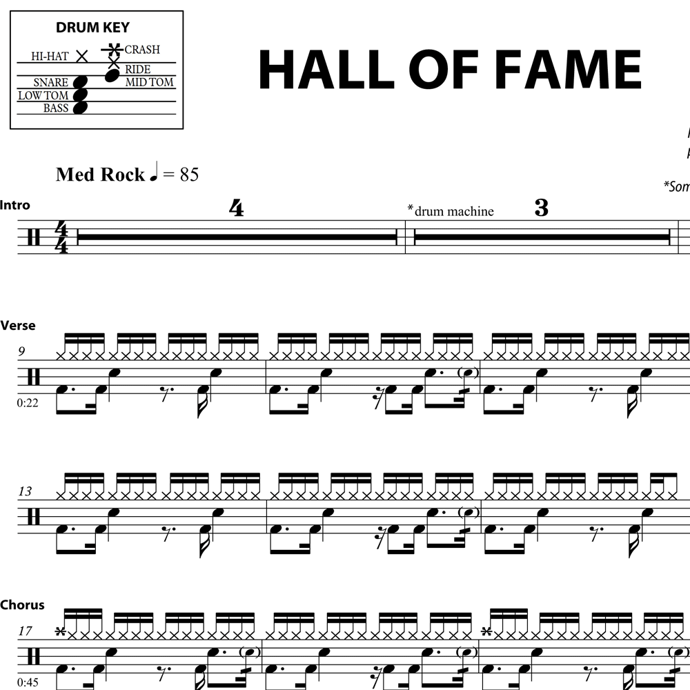 Hall of Fame - The Script - Drum Sheet Music - Image 2