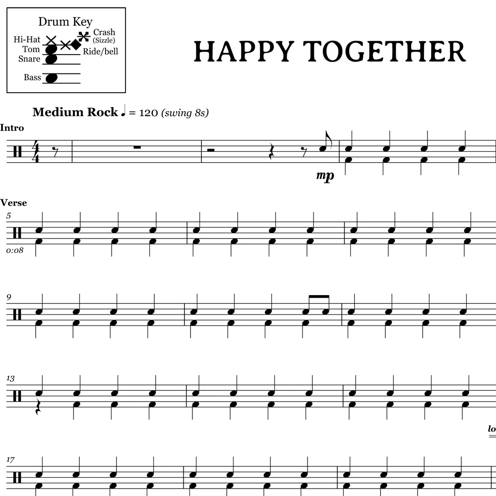 Happy Together - The Turtles - Drum Sheet Music - Image 2