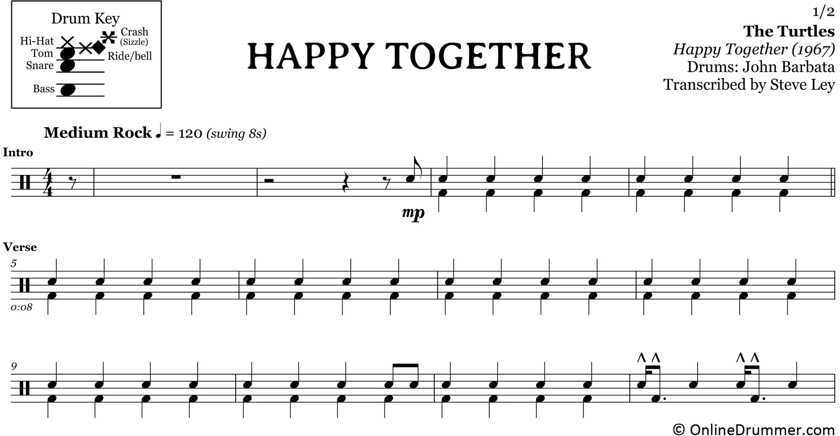 Happy Together - The Turtles - Drum Sheet Music - Image 3