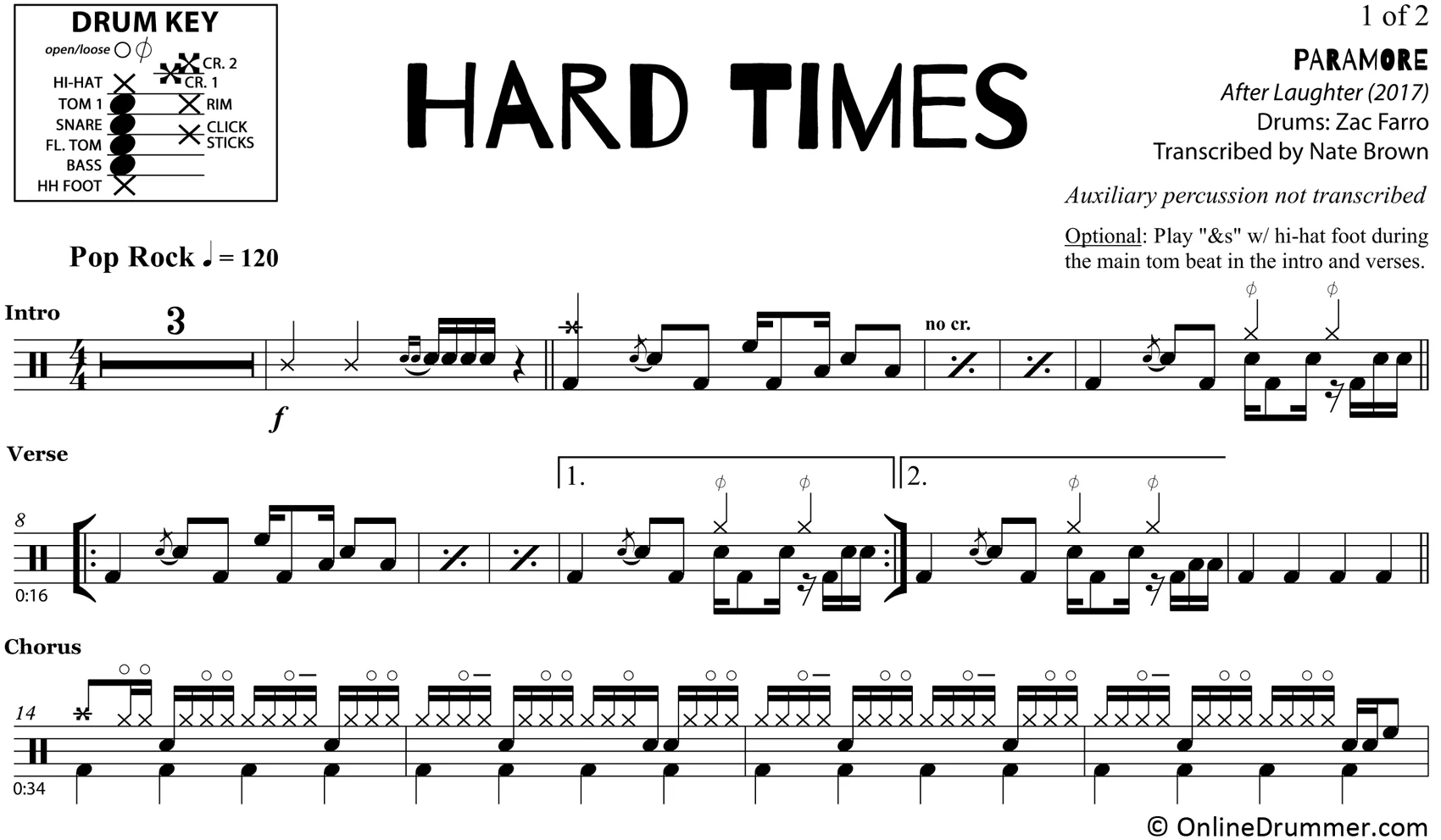 Hard Times - Paramore - Drum Sheet Music - Image 3